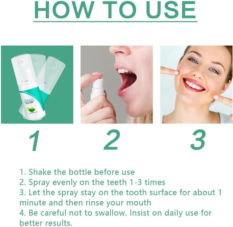 Eelhoe Teeth Whitening & Fresh Breath Mouth Spray | Fast UAE Delivery